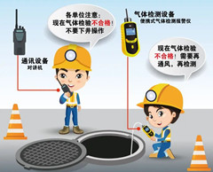 本号镇有限空间操作说明
